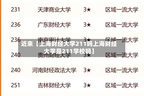 近来【上海财经大学211吗上海财经大学是211学校吗】