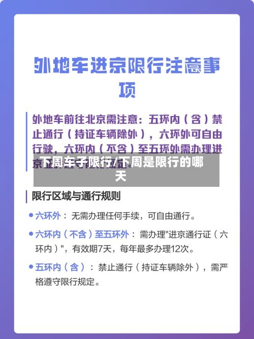 下周车子限行/下周是限行的哪天