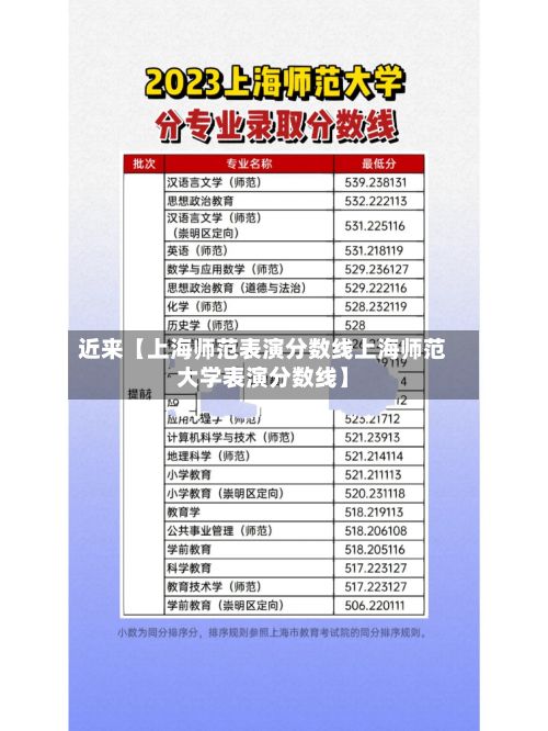 近来【上海师范表演分数线上海师范大学表演分数线】-第2张图片