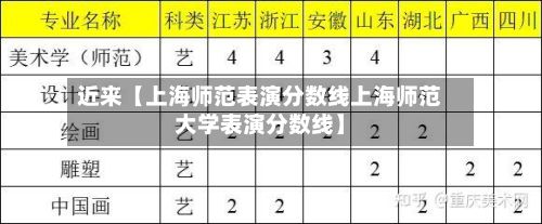 近来【上海师范表演分数线上海师范大学表演分数线】-第3张图片