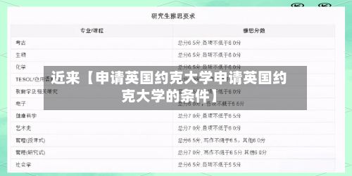 近来【申请英国约克大学申请英国约克大学的条件】-第2张图片