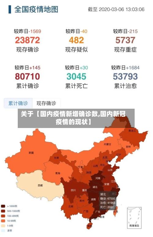 关于【国内疫情新增确诊数,国内新冠疫情的现状】
