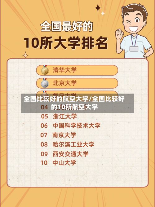 全国比较好的航空大学/全国比较好的10所航空大学-第3张图片