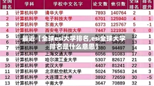 最近【全球esi大学排名,esi全球大学排名是什么意思】-第3张图片