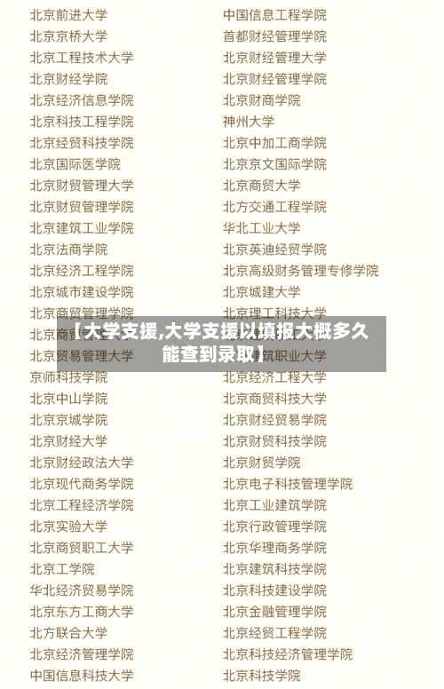【大学支援,大学支援以填报大概多久能查到录取】