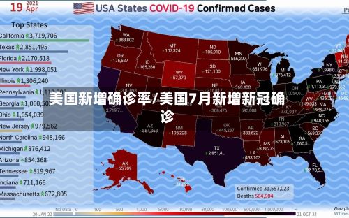 美国新增确诊率/美国7月新增新冠确诊
