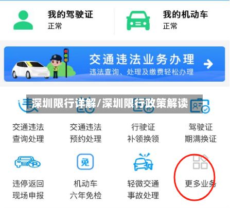 深圳限行详解/深圳限行政策解读