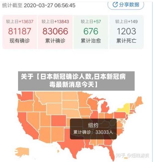 关于【日本新冠确诊人数,日本新冠病毒最新消息今天】-第3张图片