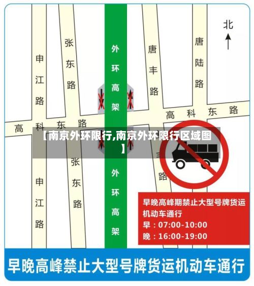 【南京外环限行,南京外环限行区域图】