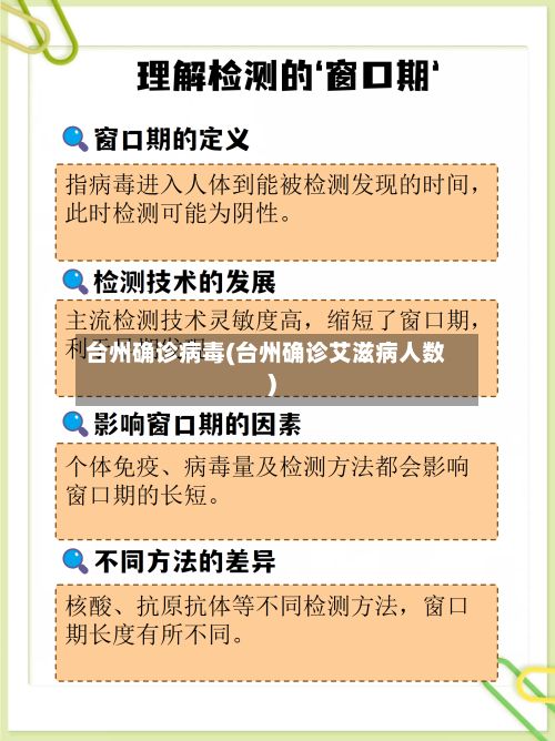 台州确诊病毒(台州确诊艾滋病人数)-第2张图片