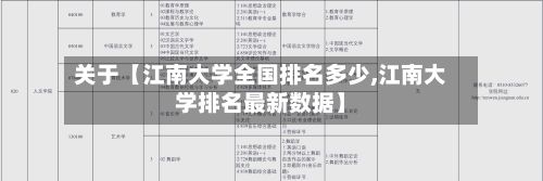 关于【江南大学全国排名多少,江南大学排名最新数据】