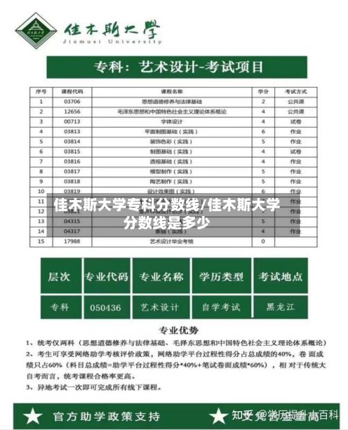 佳木斯大学专科分数线/佳木斯大学分数线是多少