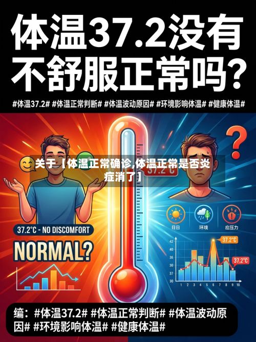 关于【体温正常确诊,体温正常是否炎症消了】-第2张图片