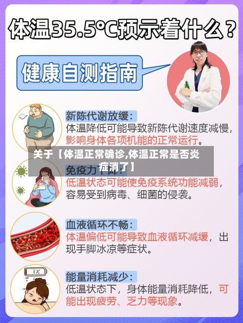 关于【体温正常确诊,体温正常是否炎症消了】