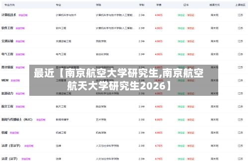 最近【南京航空大学研究生,南京航空航天大学研究生2026】-第2张图片
