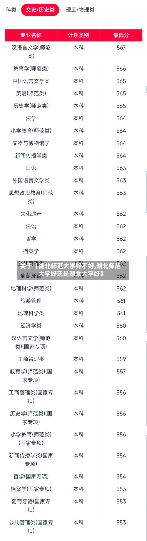 关于【湖北师范大学好不好,湖北师范大学好还是湖北大学好】-第2张图片