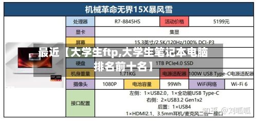 最近【大学生ftp,大学生笔记本电脑排名前十名】-第2张图片