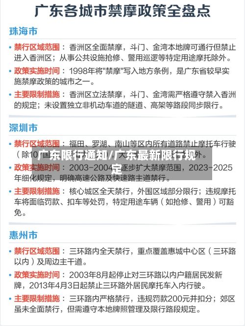 广东限行通知/广东最新限行规定