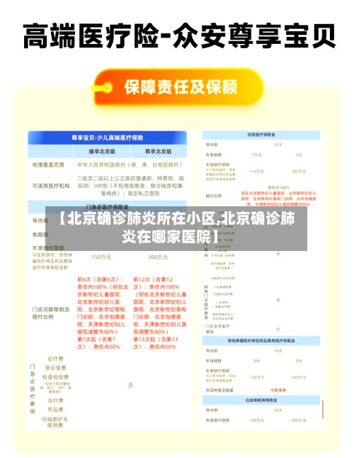 【北京确诊肺炎所在小区,北京确诊肺炎在哪家医院】