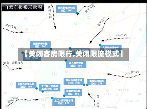 【关闭客房限行,关闭限流模式】-第2张图片