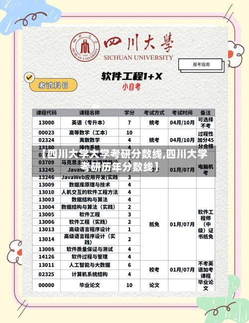 【四川大学大学考研分数线,四川大学考研历年分数线】-第3张图片