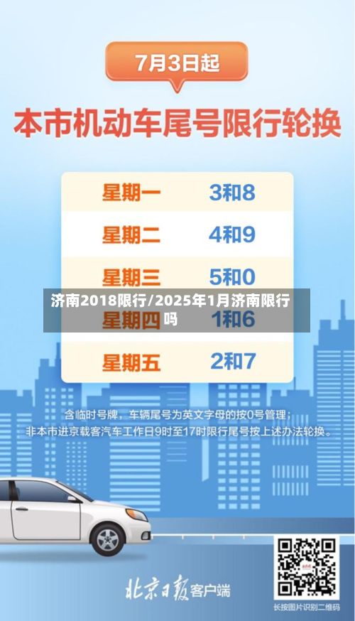 济南2018限行/2025年1月济南限行吗