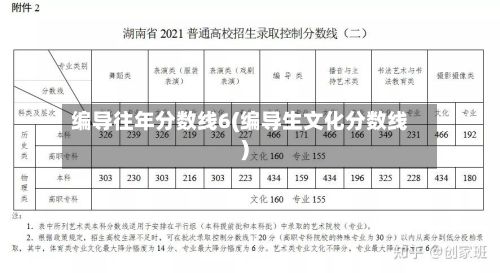 编导往年分数线6(编导生文化分数线)