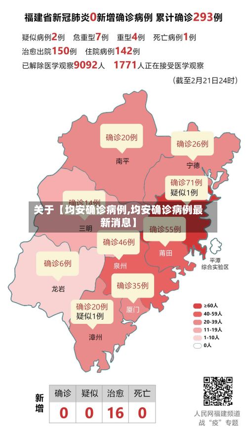 关于【均安确诊病例,均安确诊病例最新消息】-第2张图片
