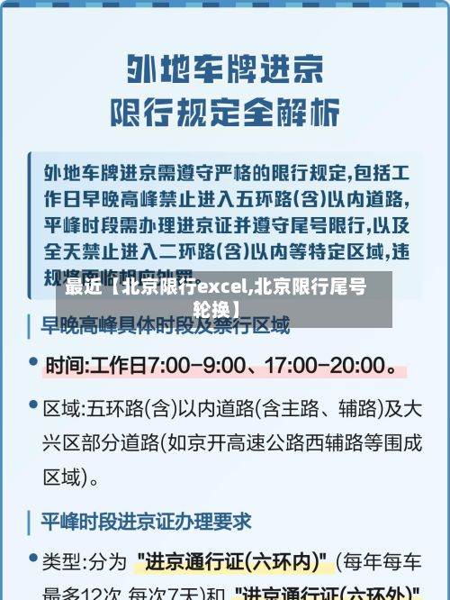 最近【北京限行excel,北京限行尾号轮换】