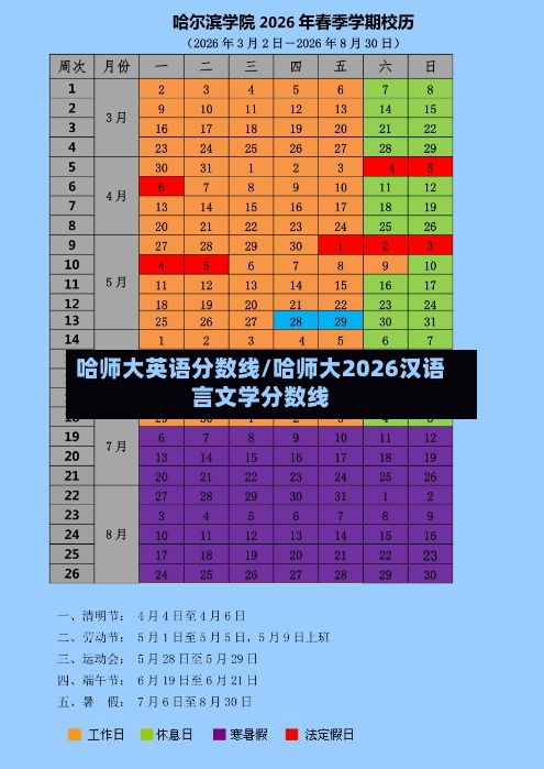 哈师大英语分数线/哈师大2026汉语言文学分数线-第3张图片