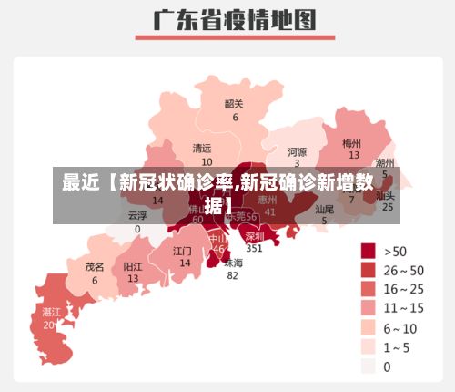 最近【新冠状确诊率,新冠确诊新增数据】-第2张图片