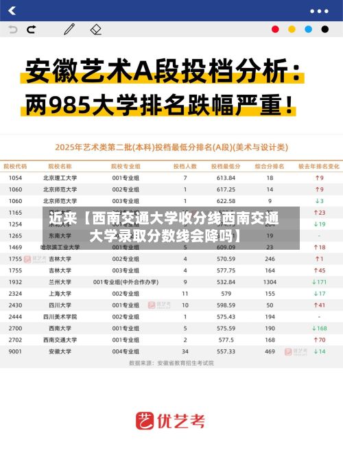 近来【西南交通大学收分线西南交通大学录取分数线会降吗】