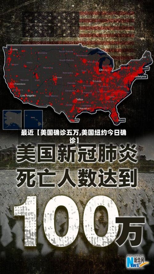 最近【美国确诊五万,美国纽约今日确诊】