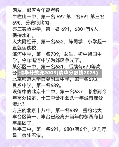 清华分数线2003(清华分数线2025)