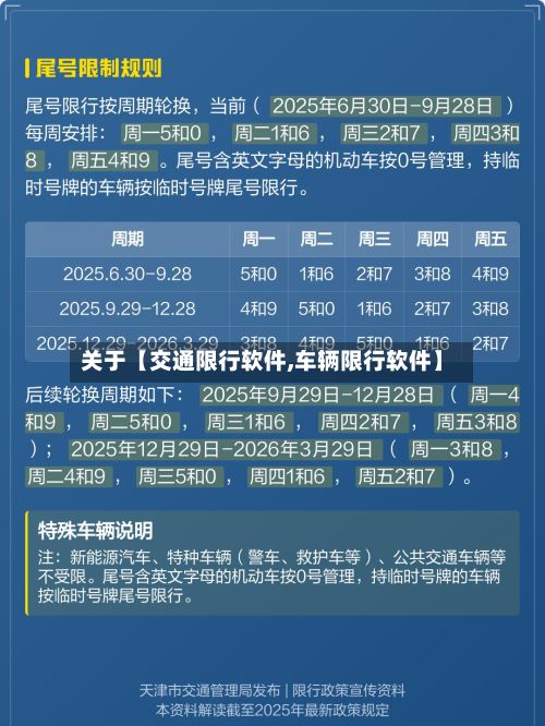 关于【交通限行软件,车辆限行软件】-第3张图片