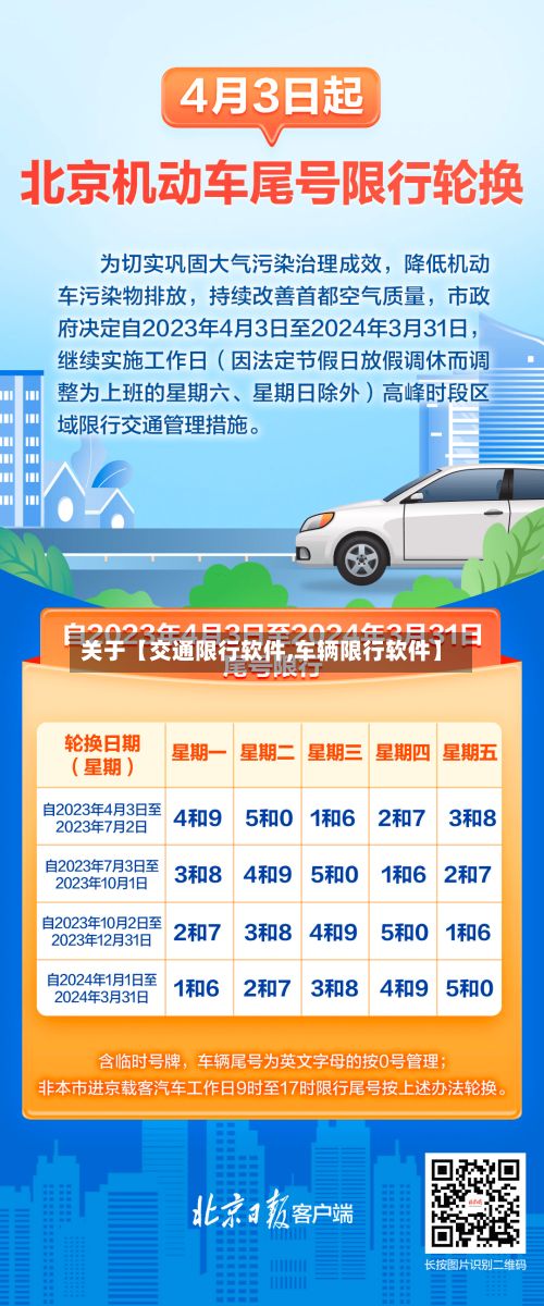 关于【交通限行软件,车辆限行软件】-第2张图片
