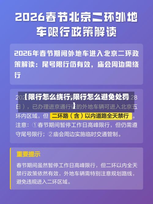 【限行怎么绕行,限行怎么避免处罚】-第2张图片
