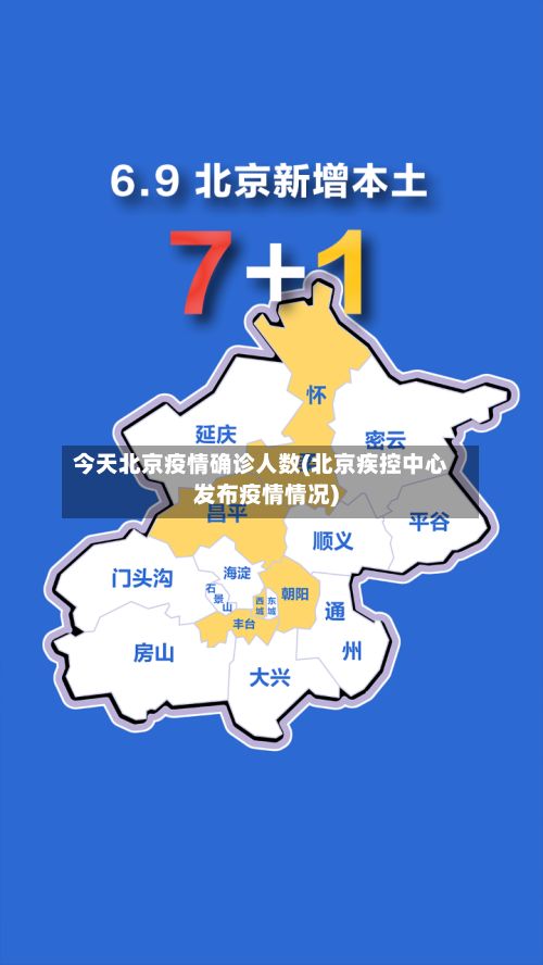 今天北京疫情确诊人数(北京疾控中心发布疫情情况)-第2张图片