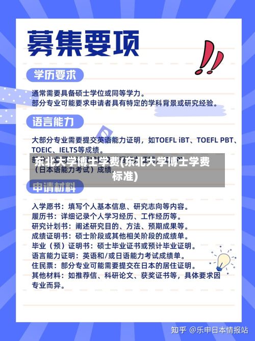 东北大学博士学费(东北大学博士学费标准)-第2张图片