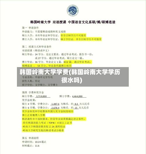 韩国岭南大学学费(韩国岭南大学学历很水吗)-第2张图片