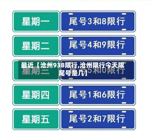 最近【沧州938限行,沧州限行今天限尾号是几】