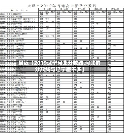 最近【2019辽宁河北分数线,河北的分数线与辽宁差不多】-第2张图片