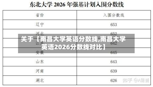 关于【南昌大学英语分数线,南昌大学英语2026分数线对比】