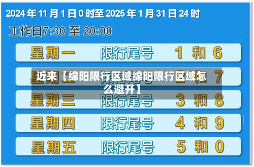 近来【绵阳限行区域绵阳限行区域怎么避开】-第3张图片