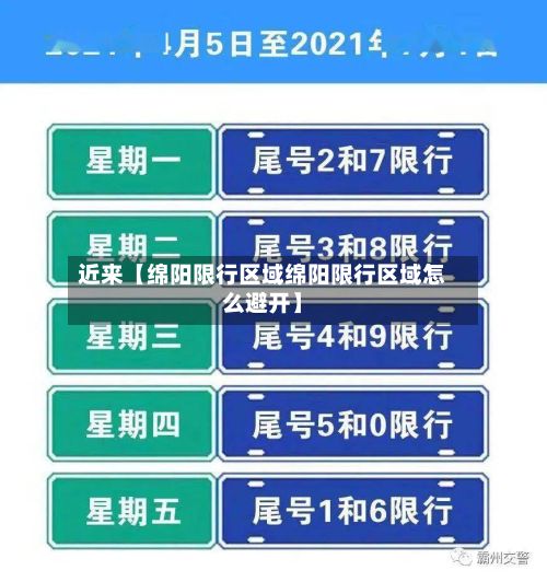 近来【绵阳限行区域绵阳限行区域怎么避开】-第2张图片