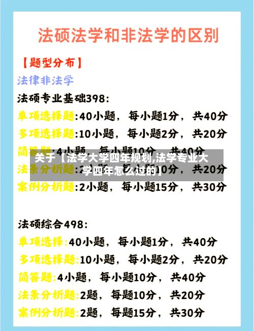 关于【法学大学四年规划,法学专业大学四年怎么过的】-第3张图片