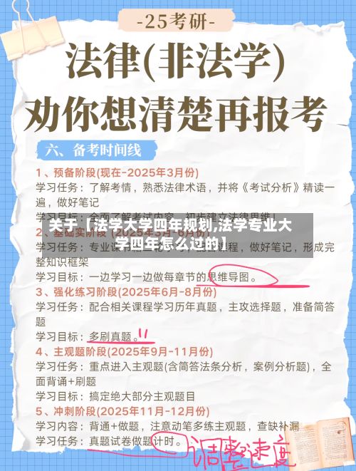 关于【法学大学四年规划,法学专业大学四年怎么过的】
