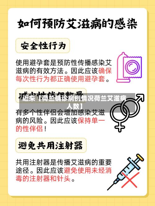 近来【荷兰确诊病例情况荷兰艾滋病人数】-第2张图片