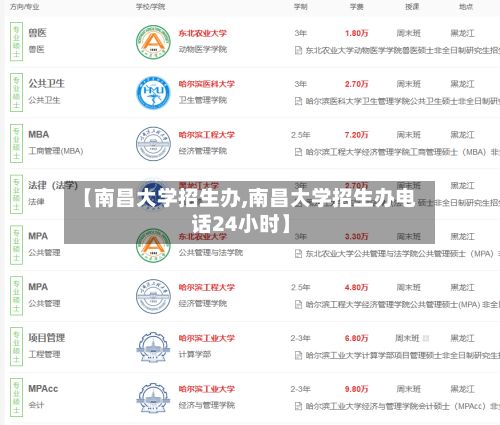 【南昌大学招生办,南昌大学招生办电话24小时】