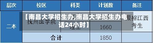 【南昌大学招生办,南昌大学招生办电话24小时】-第3张图片